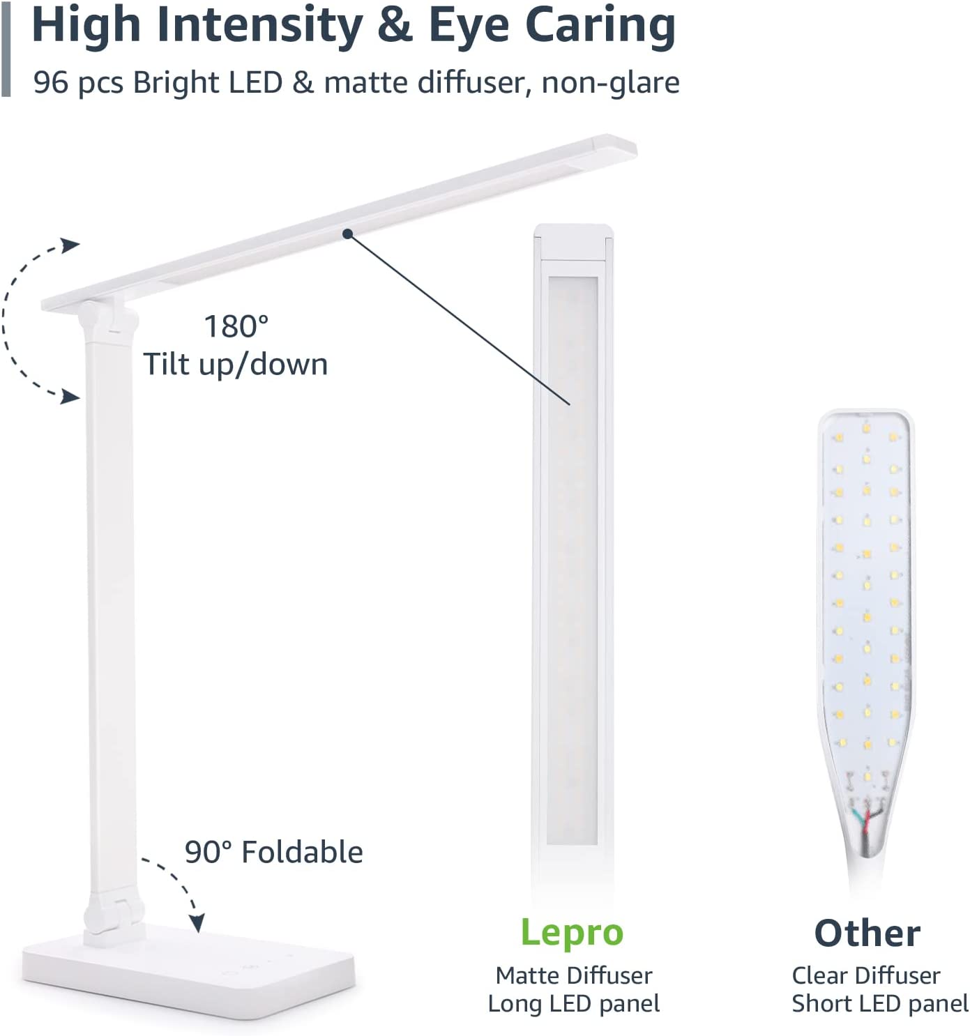 LED Desktop Lamp Touch Control