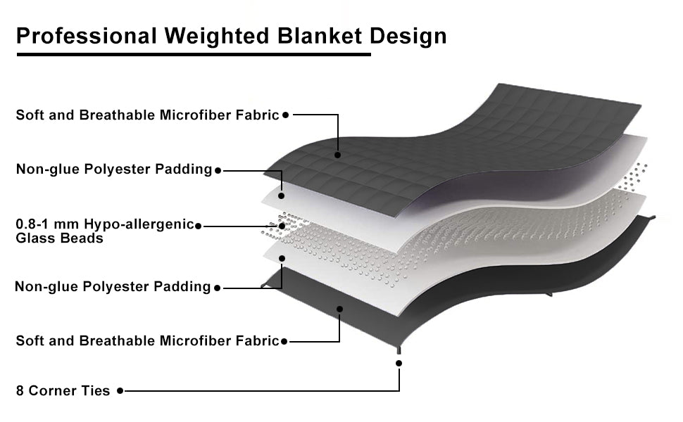 Weighted Blanket 25lbs w/ Glass Beads Big Blanket for Adult All-Season 88x104