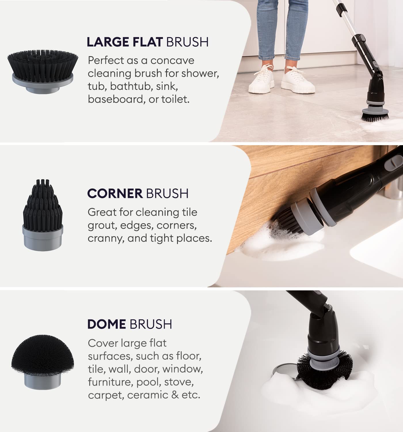 Cordless Electric Spin Powerful Scrubber 360 Rotating Brush For Cleaning Tile Floor Shower Tub