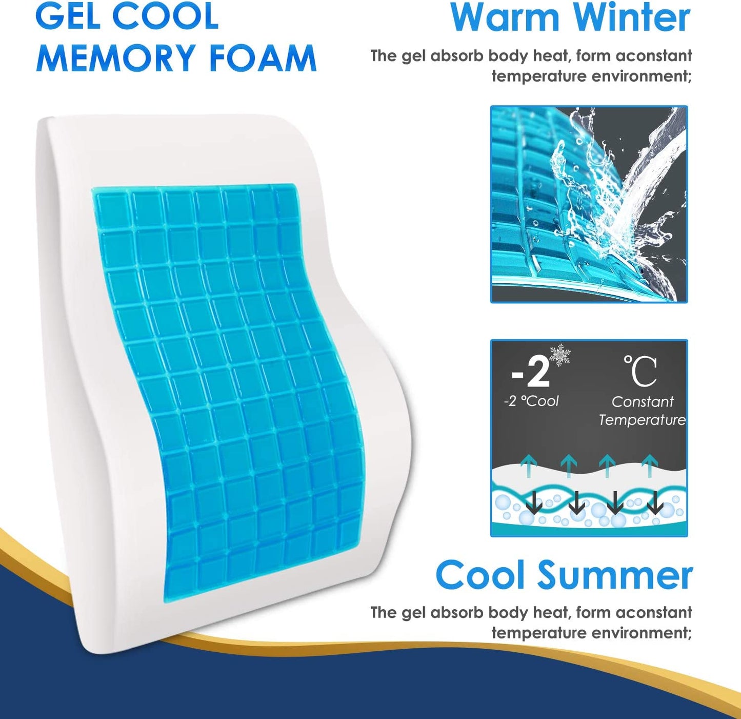 Gel Lumbar Support 3D Cooling Gel Pillow Back Pain Relief