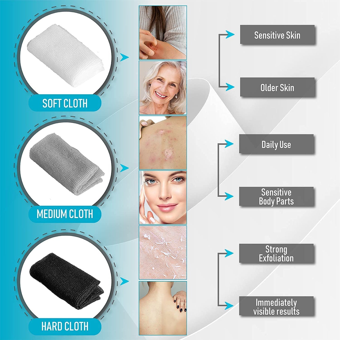 Exfoliating Washcloth For Men & Women