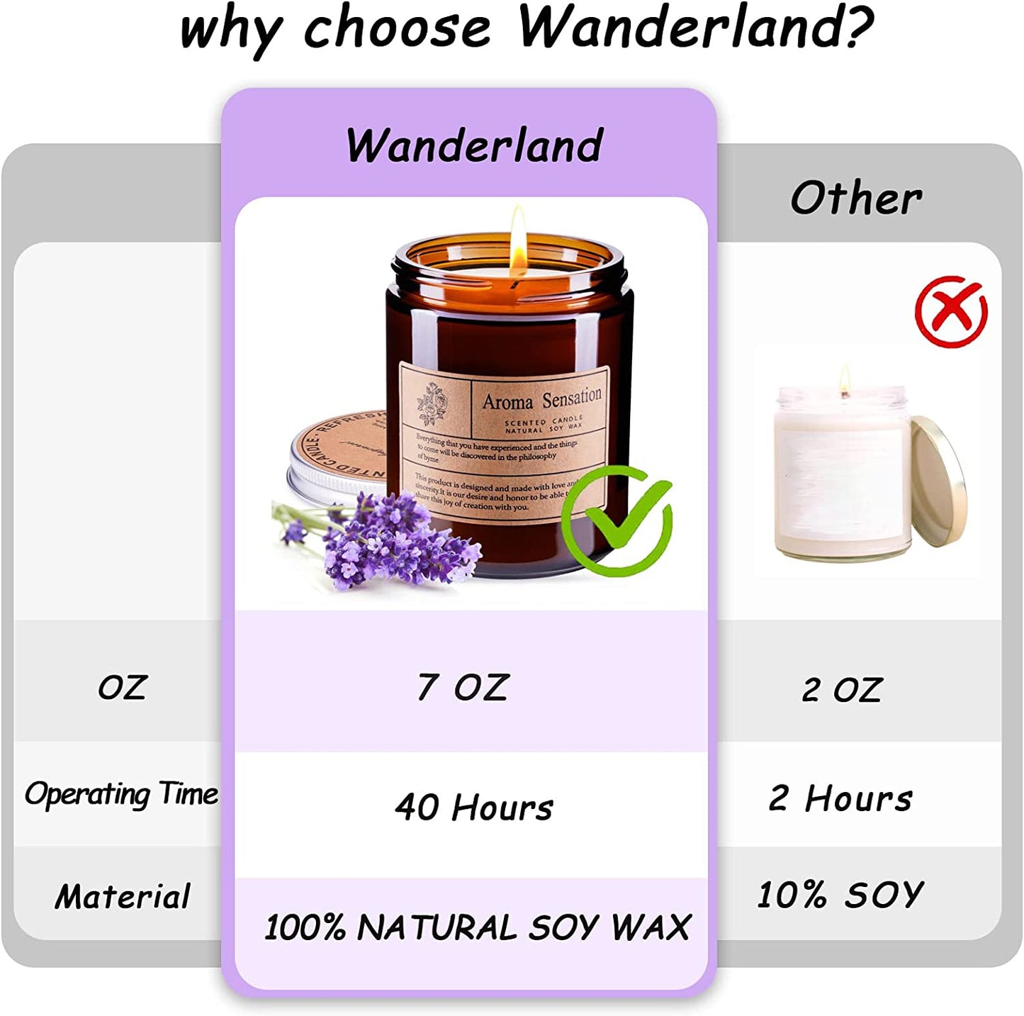 Aromatherapy Soy Candles Natural Lavender Scent Stress Relief