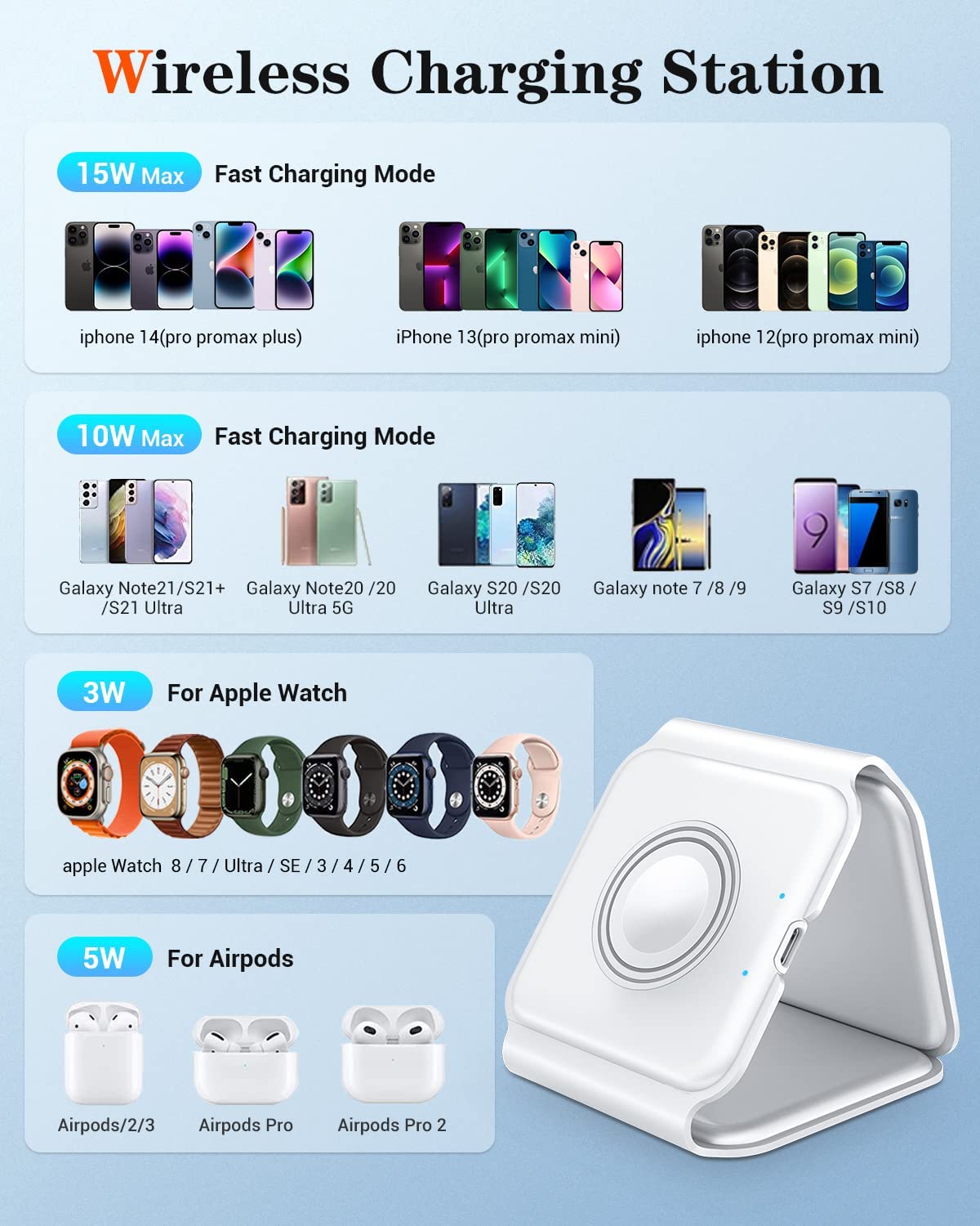 3 in 1 Wireless Magnetic Charger For iPhone 14 13 12 Pro Max Apple Watch/Airpods (QC3.0 Adapter Included)