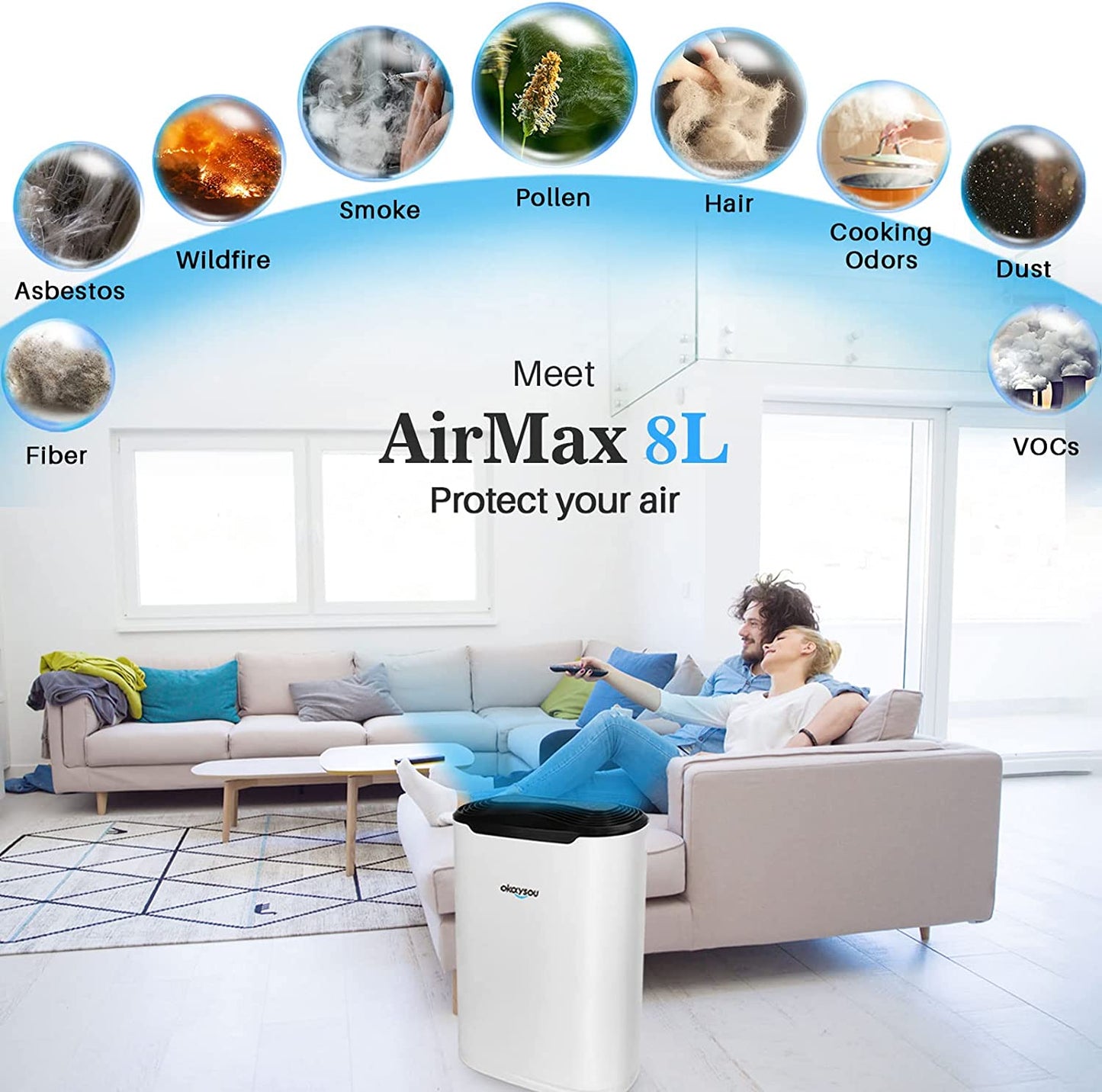 Air Purifier Ultra Duo 3 Filters & H13 True HEPA w/ Washable Filter For Large Room