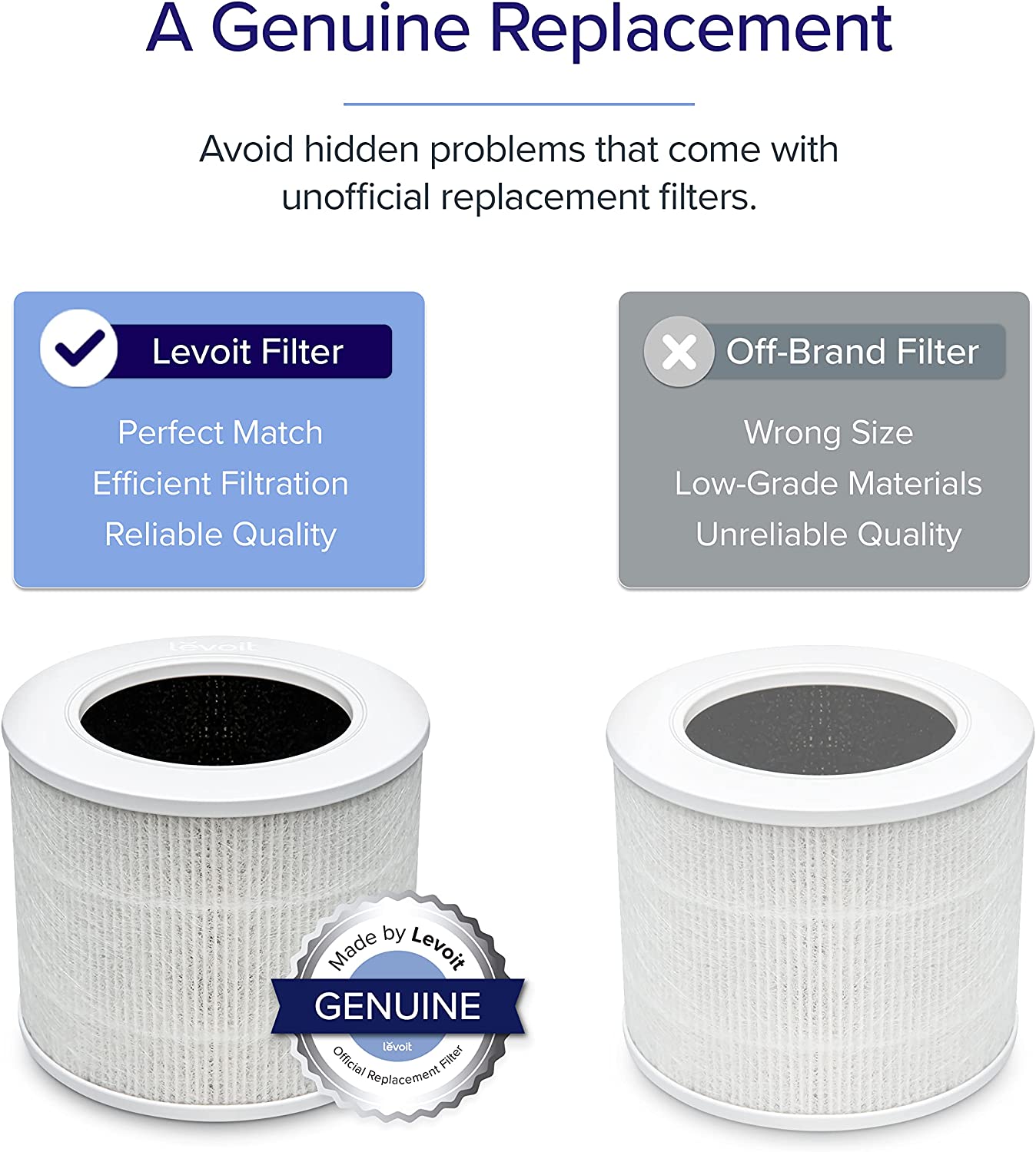 Air Purifiers w/ HEPA Filter for Bedroom Home