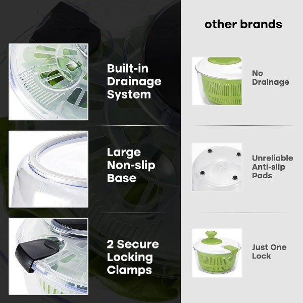Large Salad Spinner 5.28 Q.t