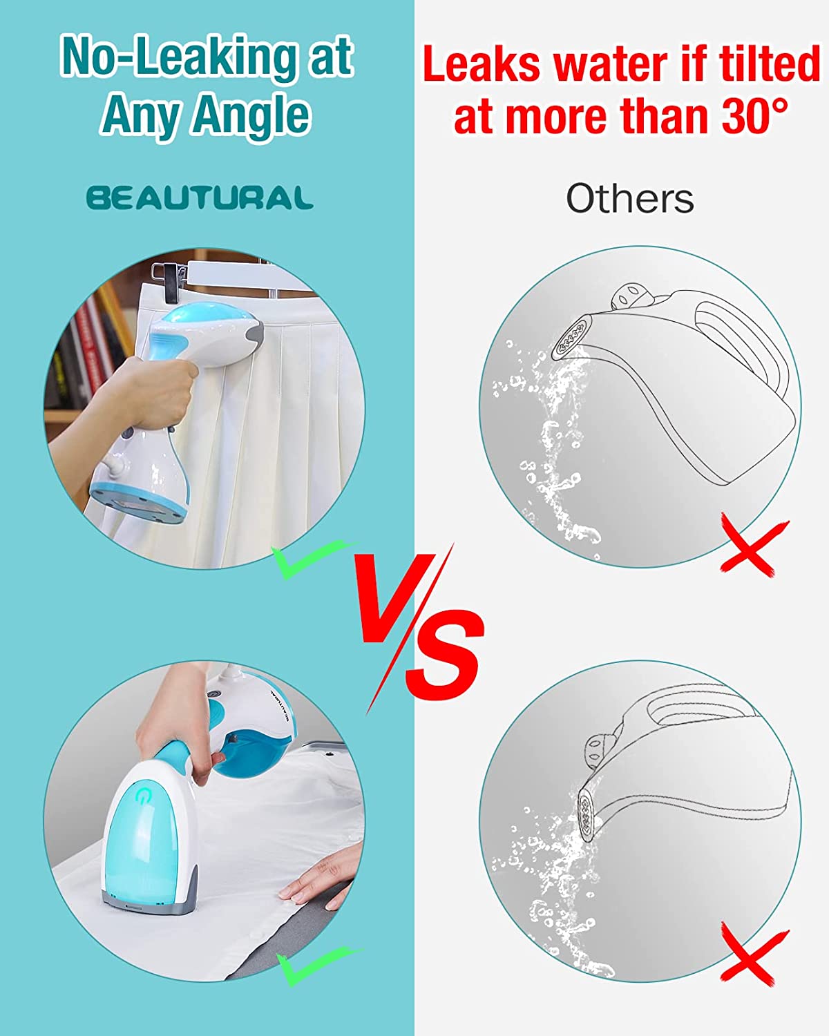 Portable Handheld Garment Steamer Wrinkles Remover w/ Detachable Water Tank
