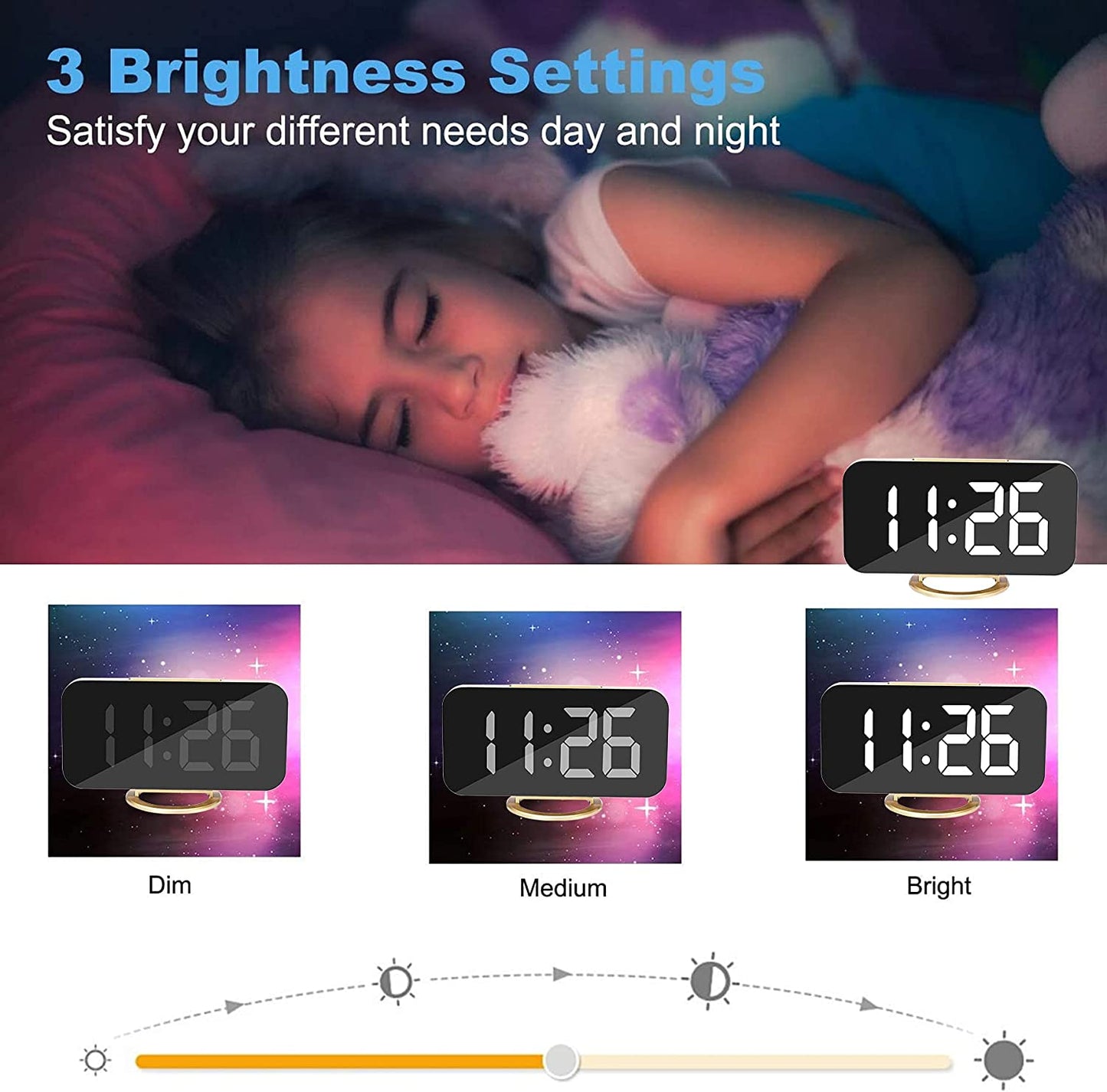 Large Digital Alarm Clock w/ LED and Mirror Dual USB Charger Ports 3 Levels