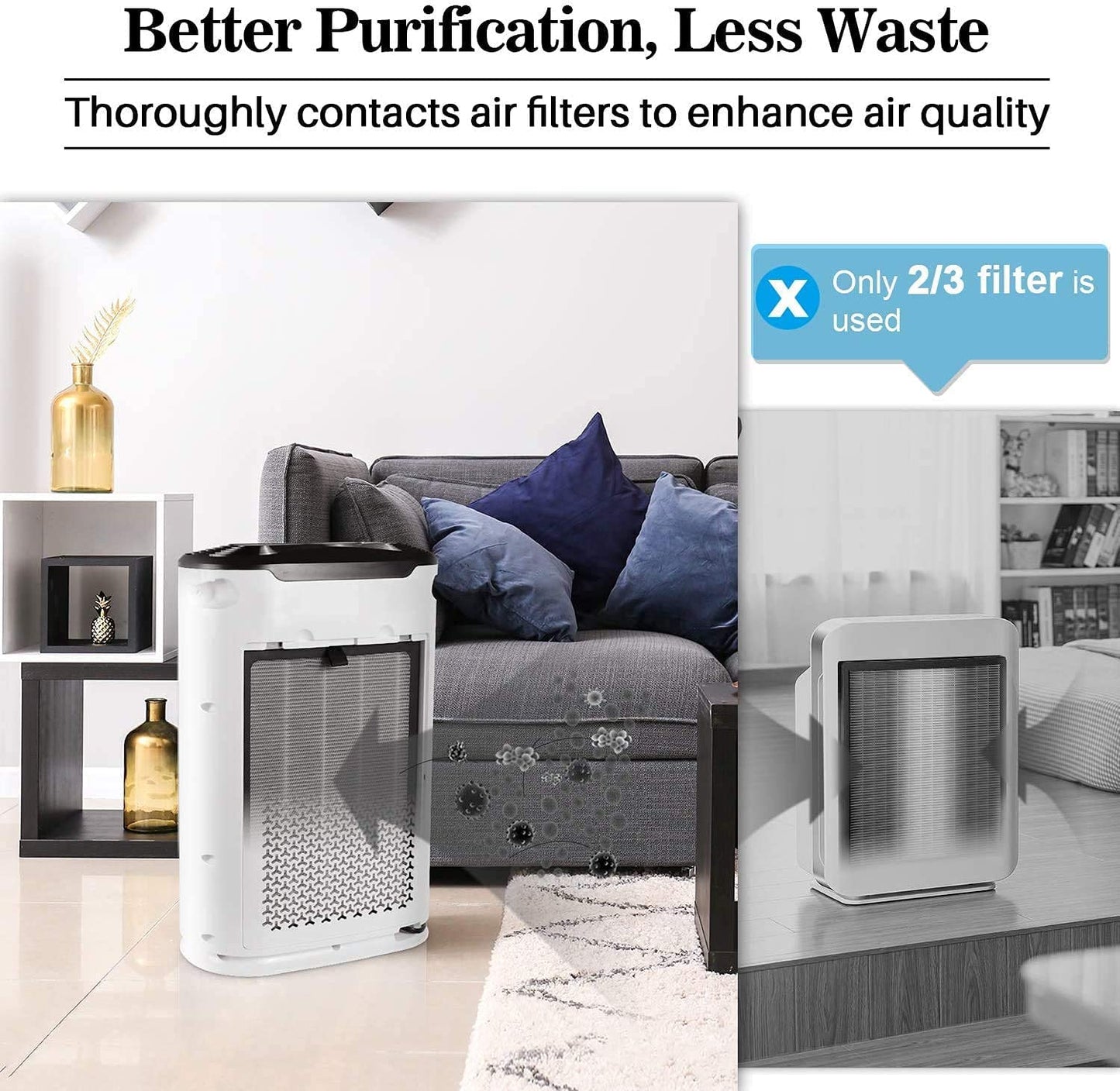 Air Purifier Ultra Duo 3 Filters & H13 True HEPA w/ Washable Filter For Large Room