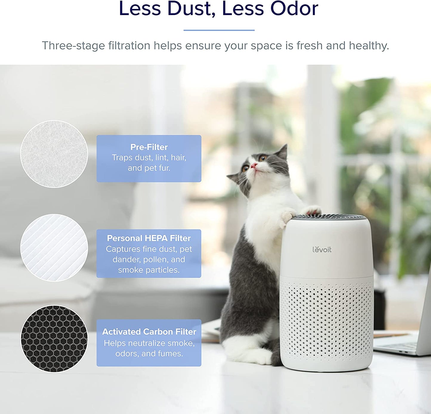 Air Purifiers w/ HEPA Filter for Bedroom Home